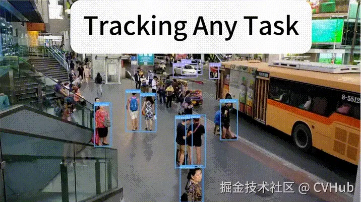 多目标跟踪