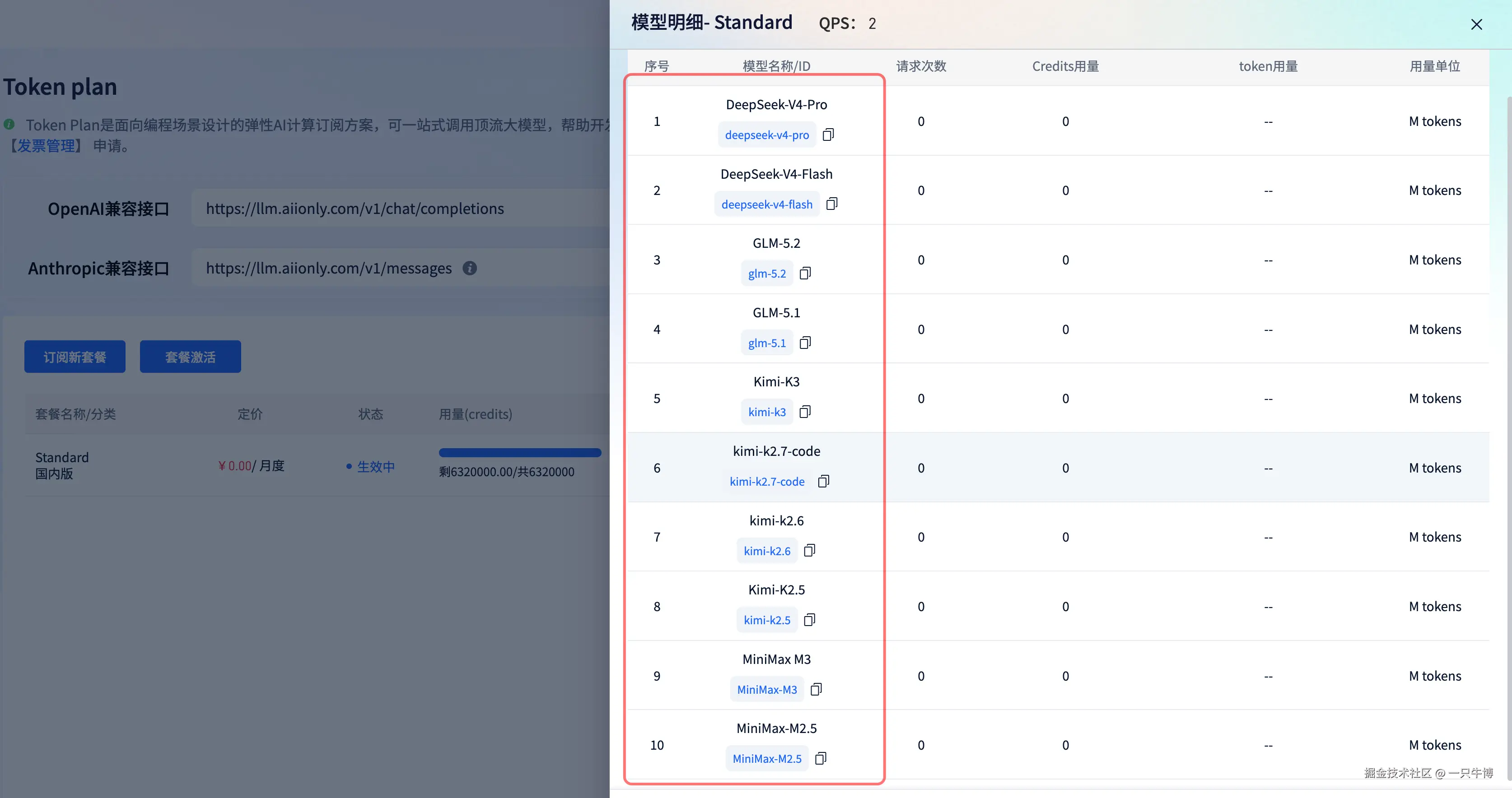 Standard套餐最初包含的10个模型与模型ID