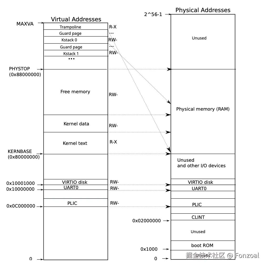 截屏2025-01-26 13.10.58.png