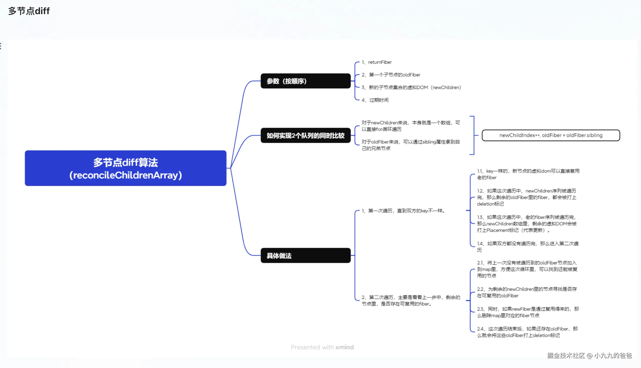 截屏2025-02-12 13.49.39.png