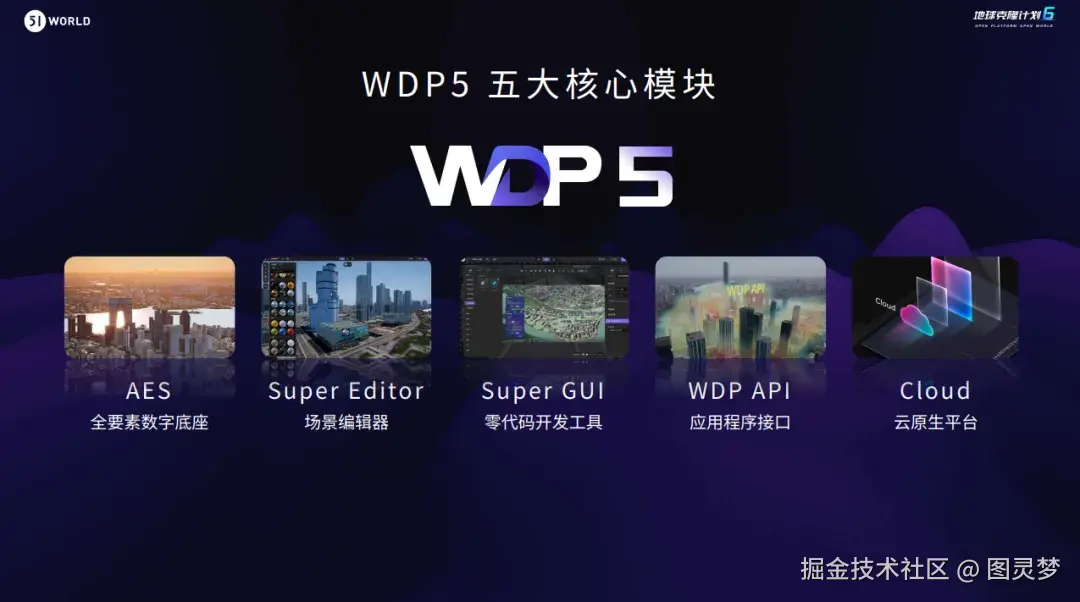 2025 数字孪生开发 TOP10：行业十大领跑者，如何重塑虚实世界的产业格局