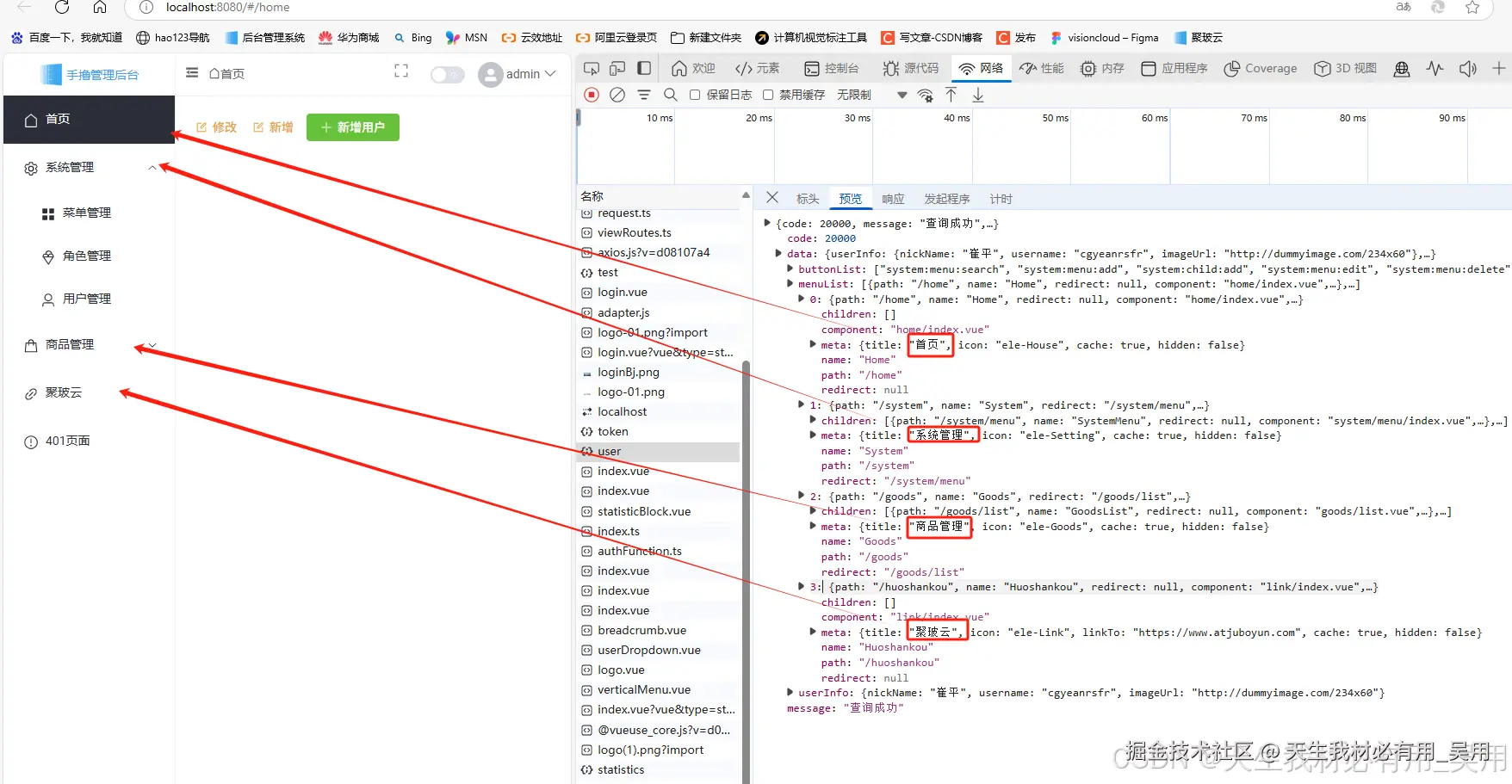 vue3实战管理系统之实战立项