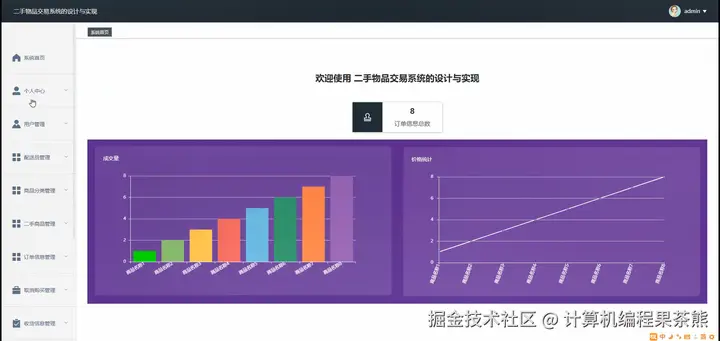 后台首页
