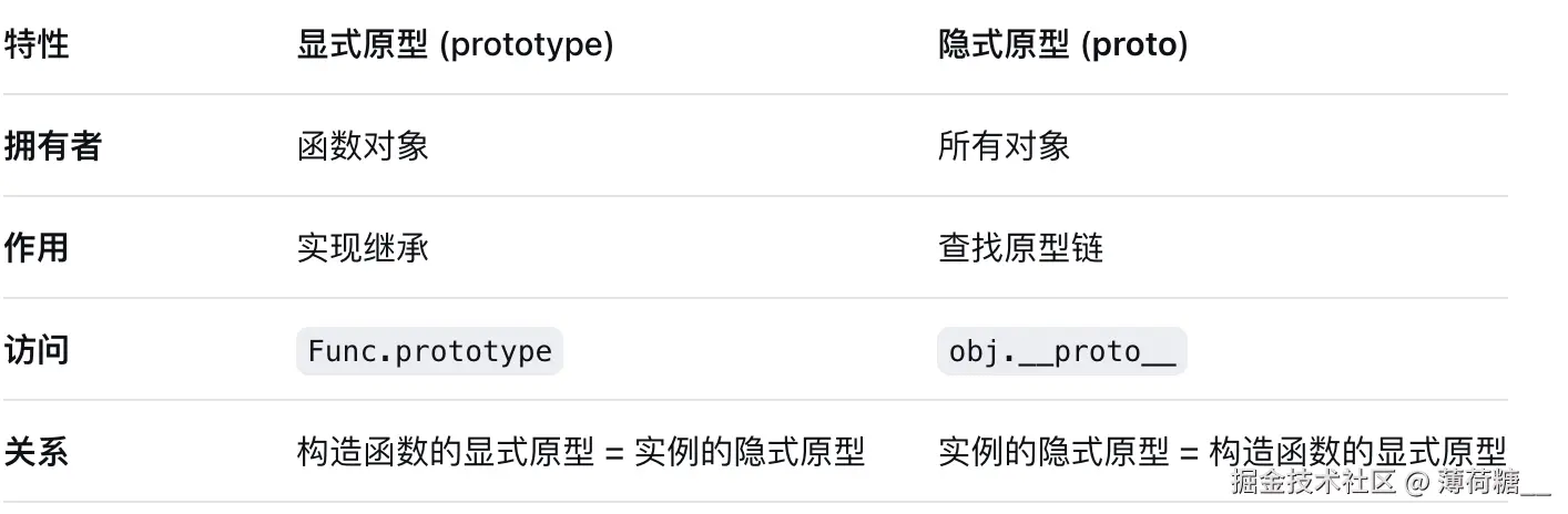 截屏2025-10-02 下午7.44.32.png