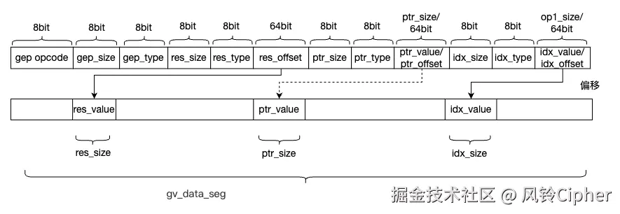 flowchart.png