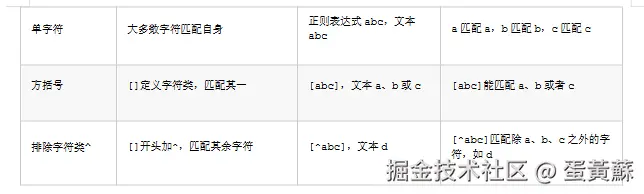 屏幕截图 2025-12-22 111346.png