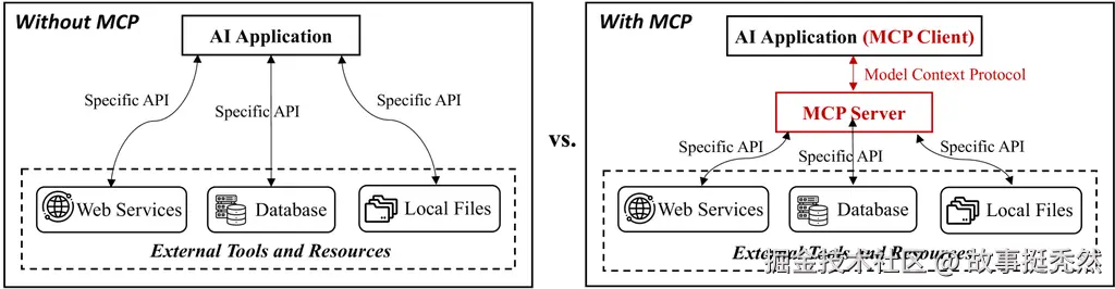 with_mcp.png
