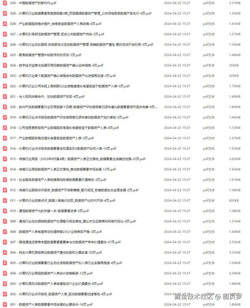 数据资产解决方案