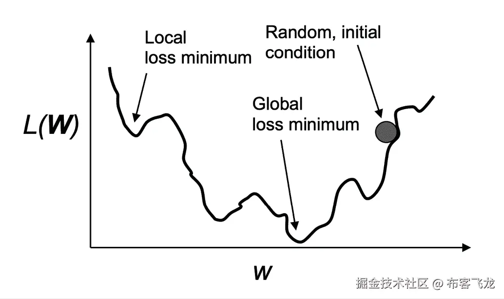 Diagram  Description automatically generated