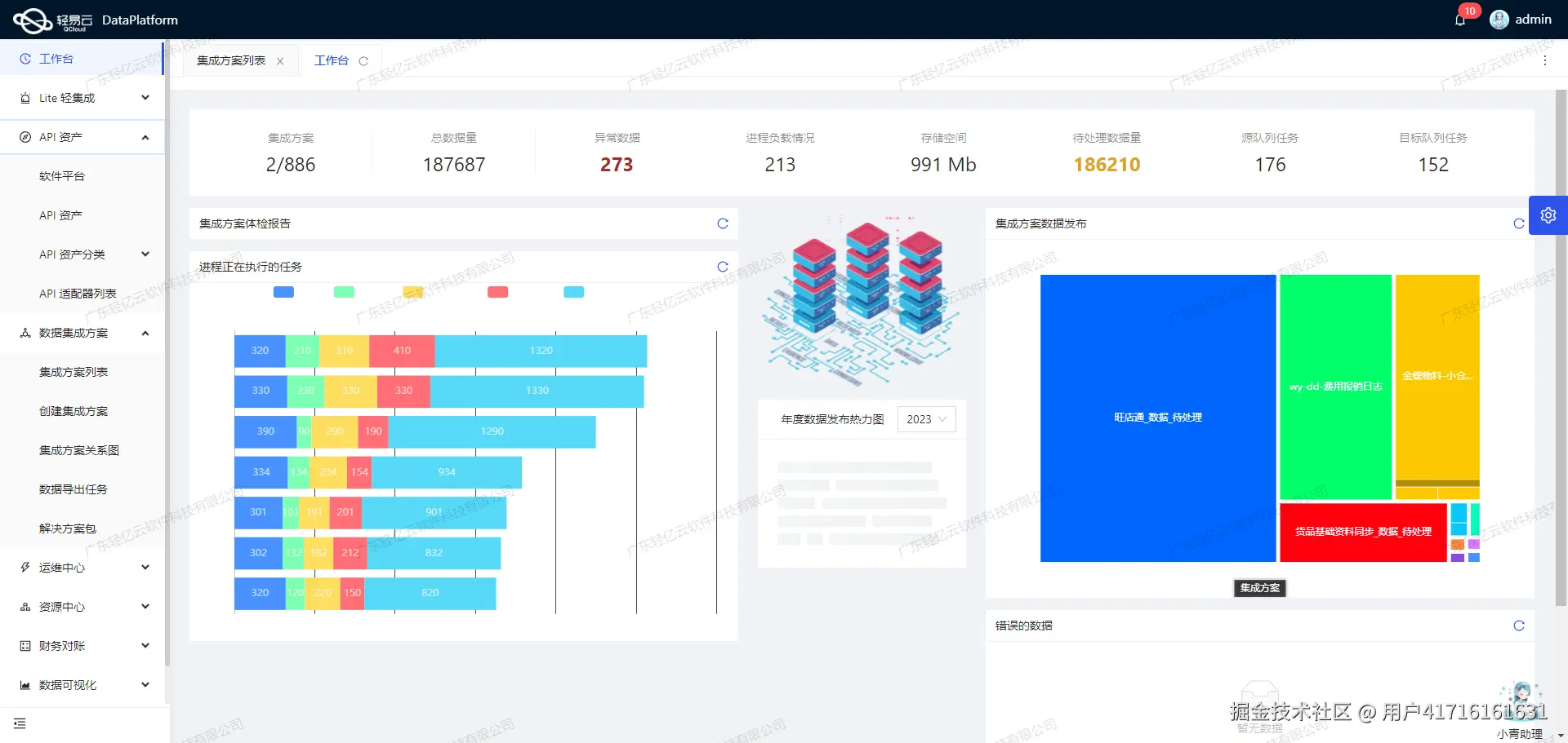 系统集成平台API接口配置