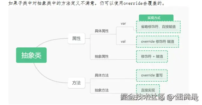 屏幕截图 2025-11-17 083009.png