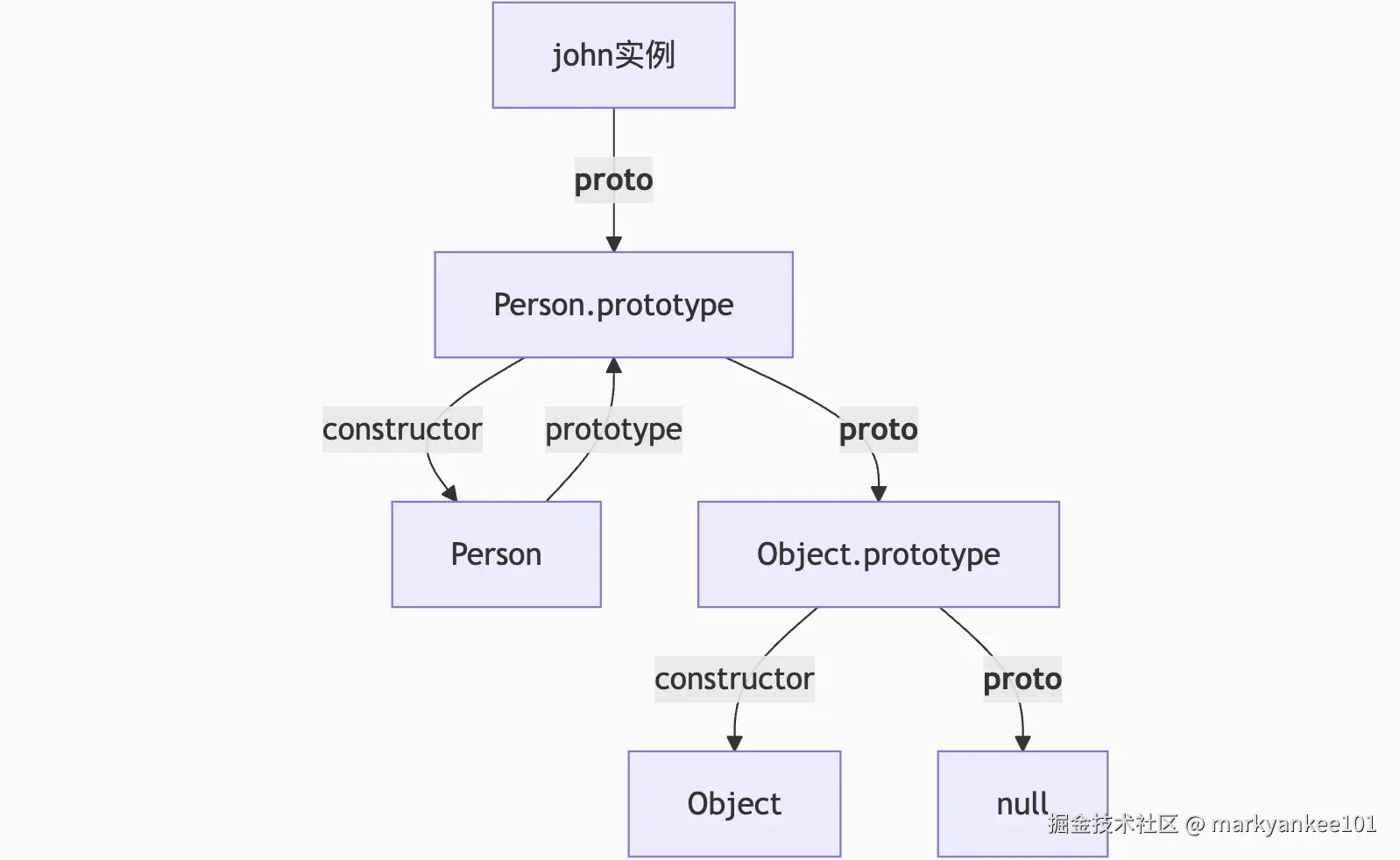1750675664308.png