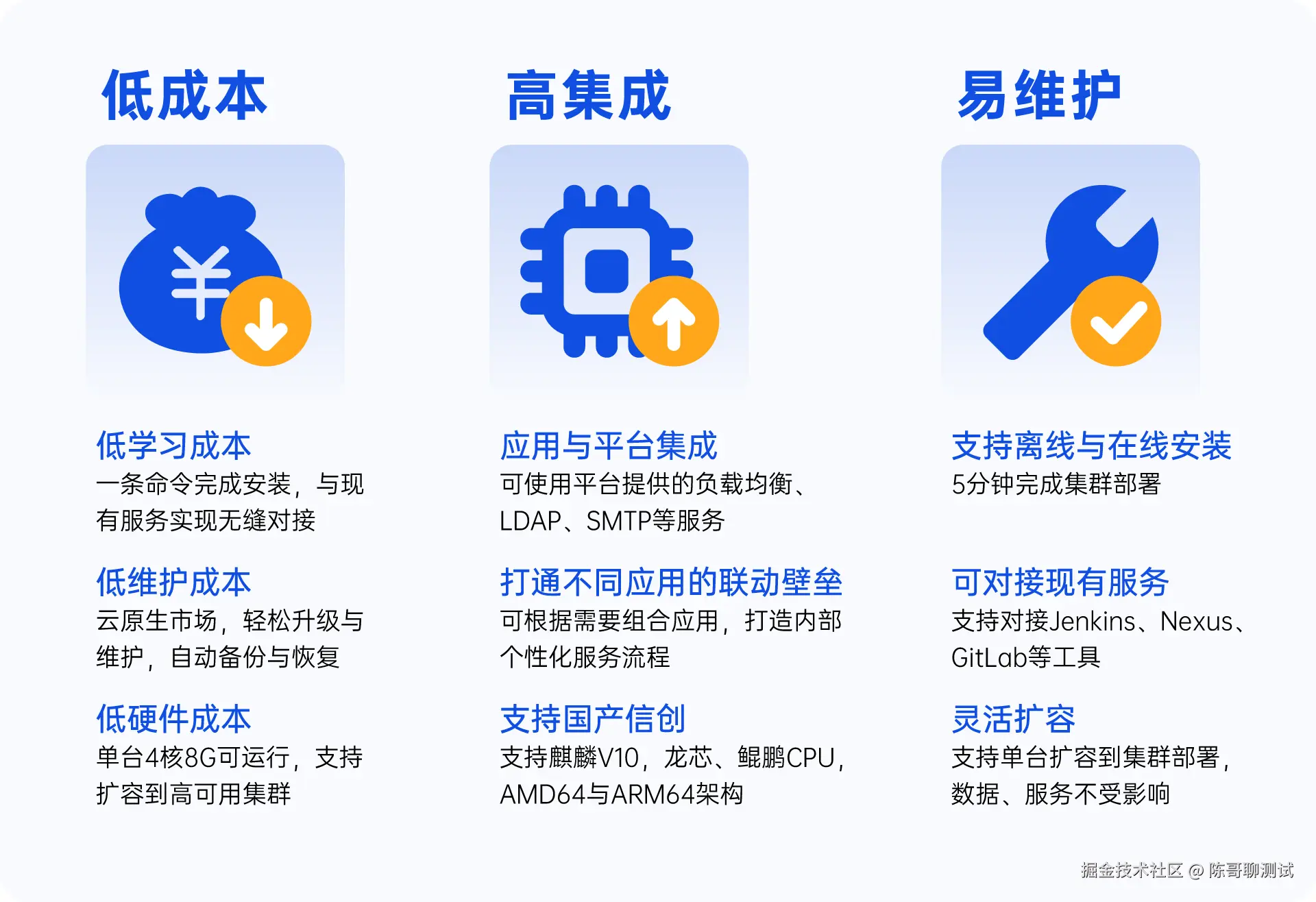 devops-advantage