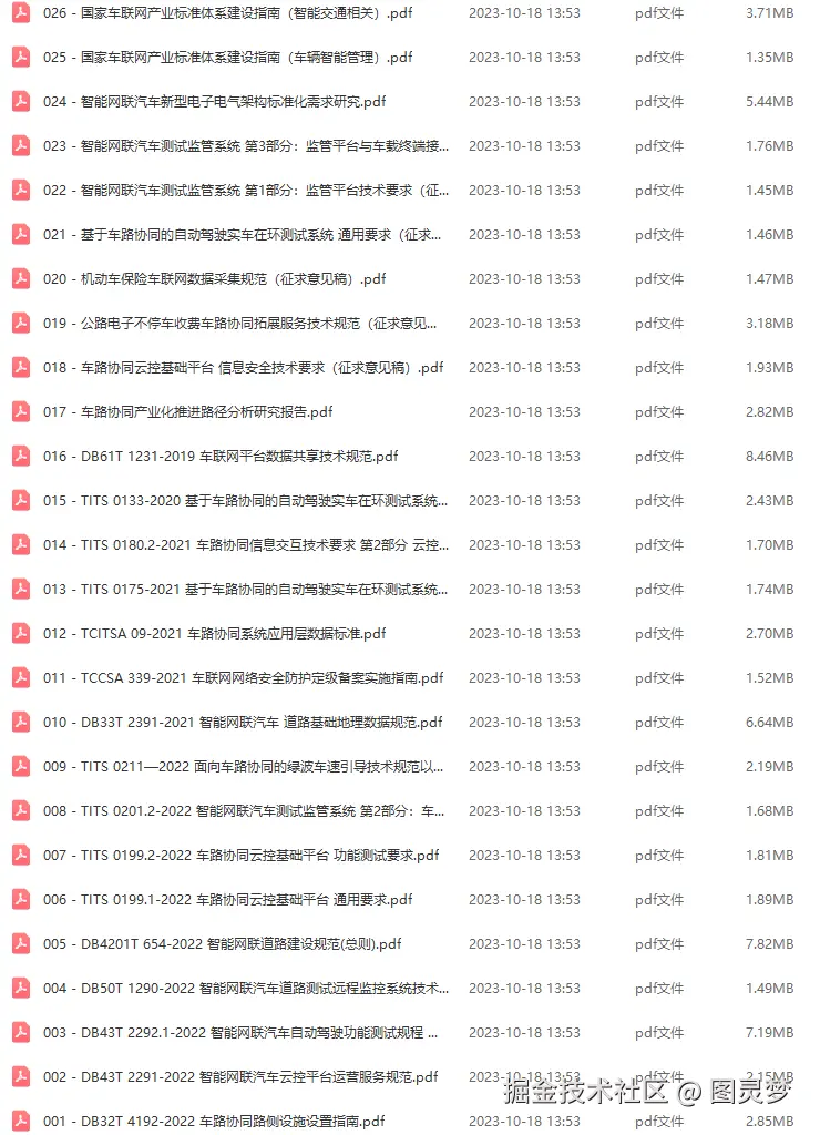 车联网解决方案