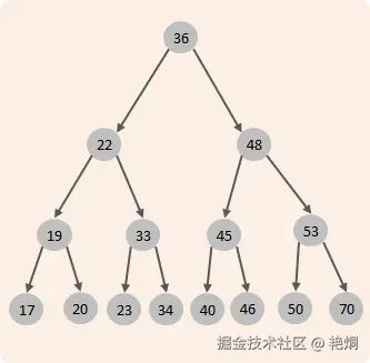 image-20221208174135229.png