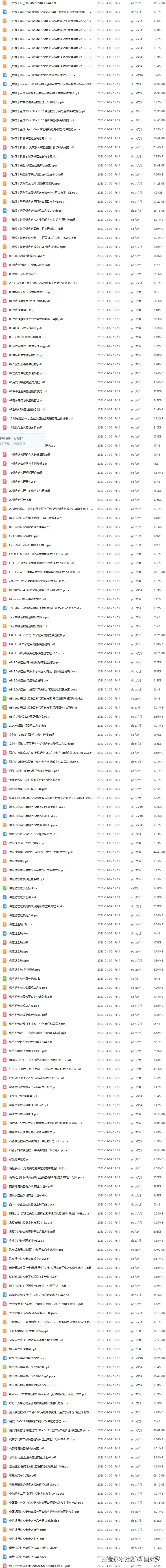 智慧供应链解决方案