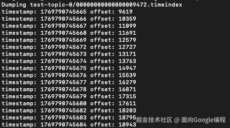 timeindexdata