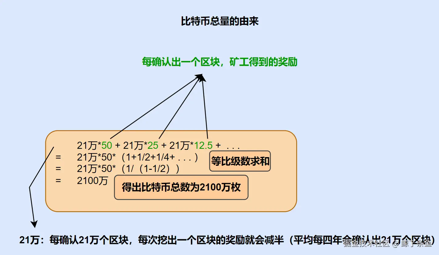 image-20250105155952591.png