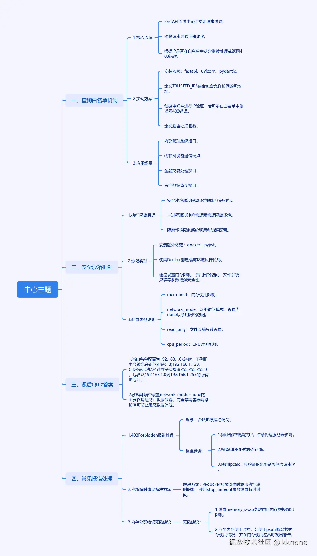 cmdragon_cn.png