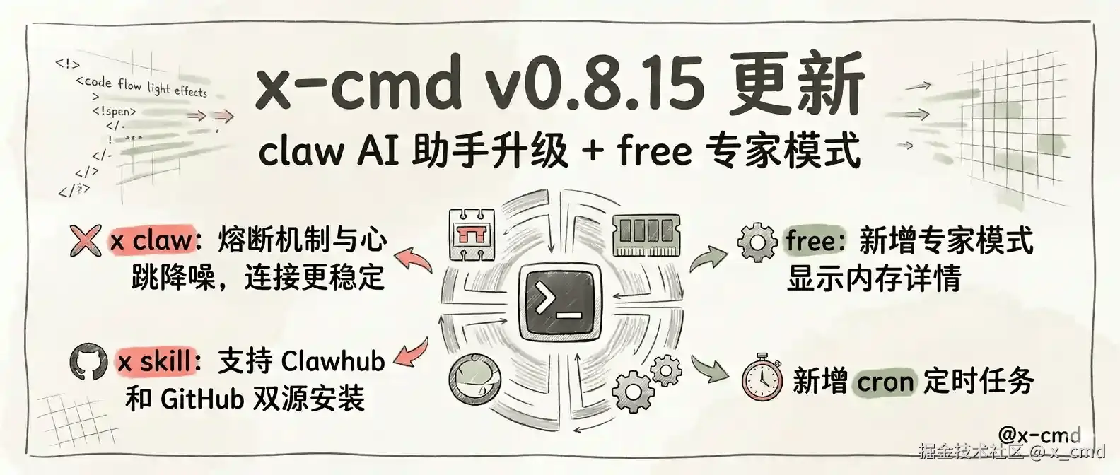x-cmd-v0815.cn.png
