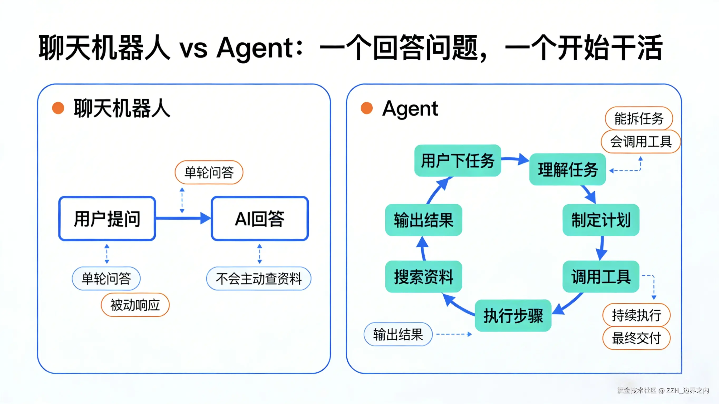 agent.jpg
