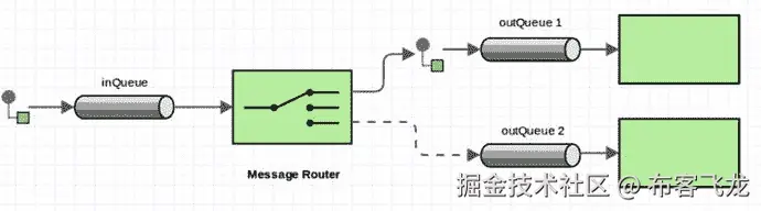 A371868_1_En_15_Fig3_HTML.jpg
