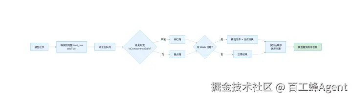 04-overview.png