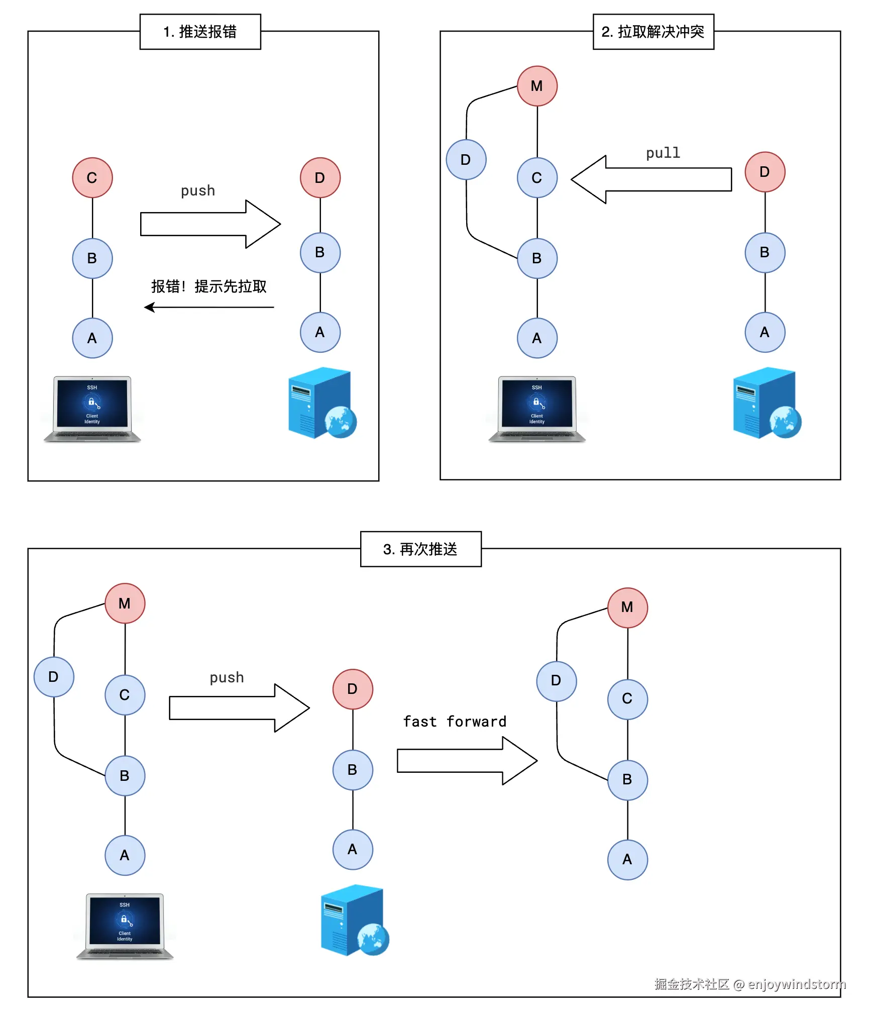 image-20260209192214890