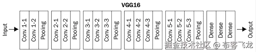 Diagram, schematic  Description automatically generated