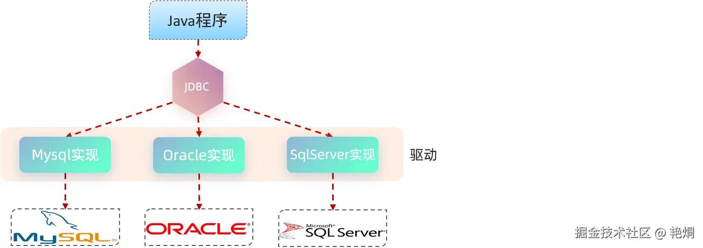 image-20221210144811961.png