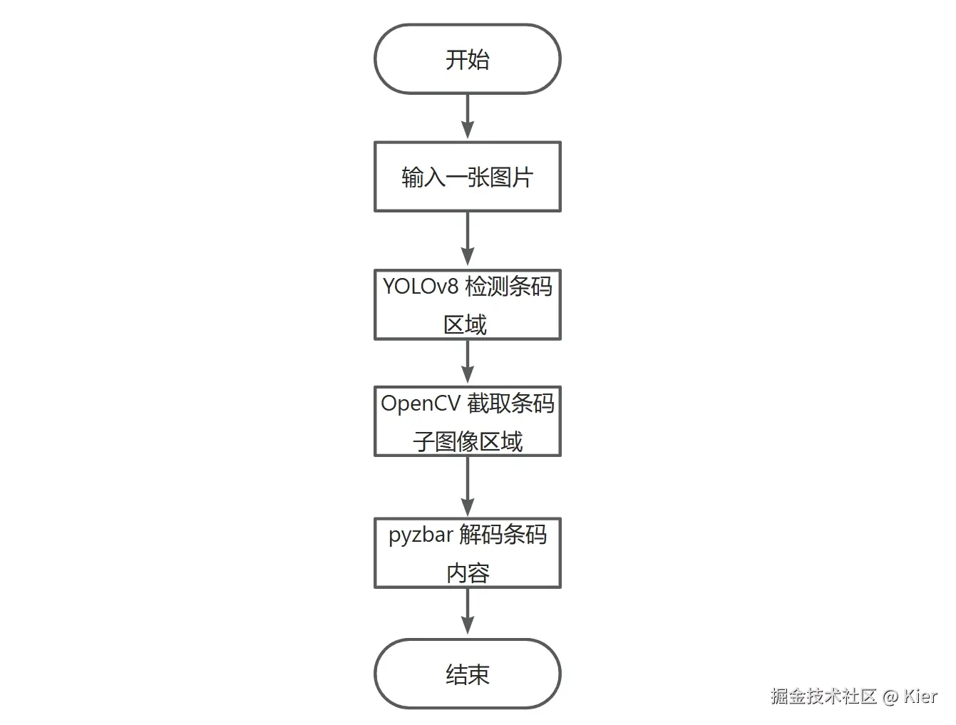 微信截图_20250617163855.png