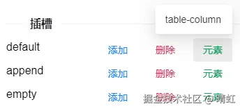 表格插槽