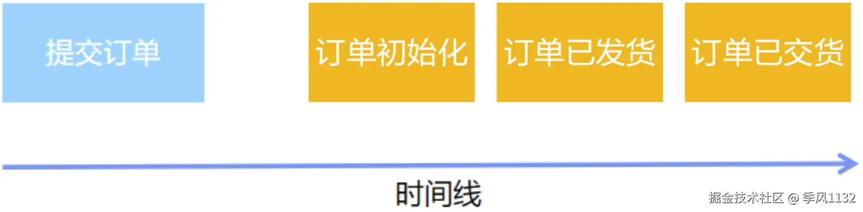 1748831428271.png