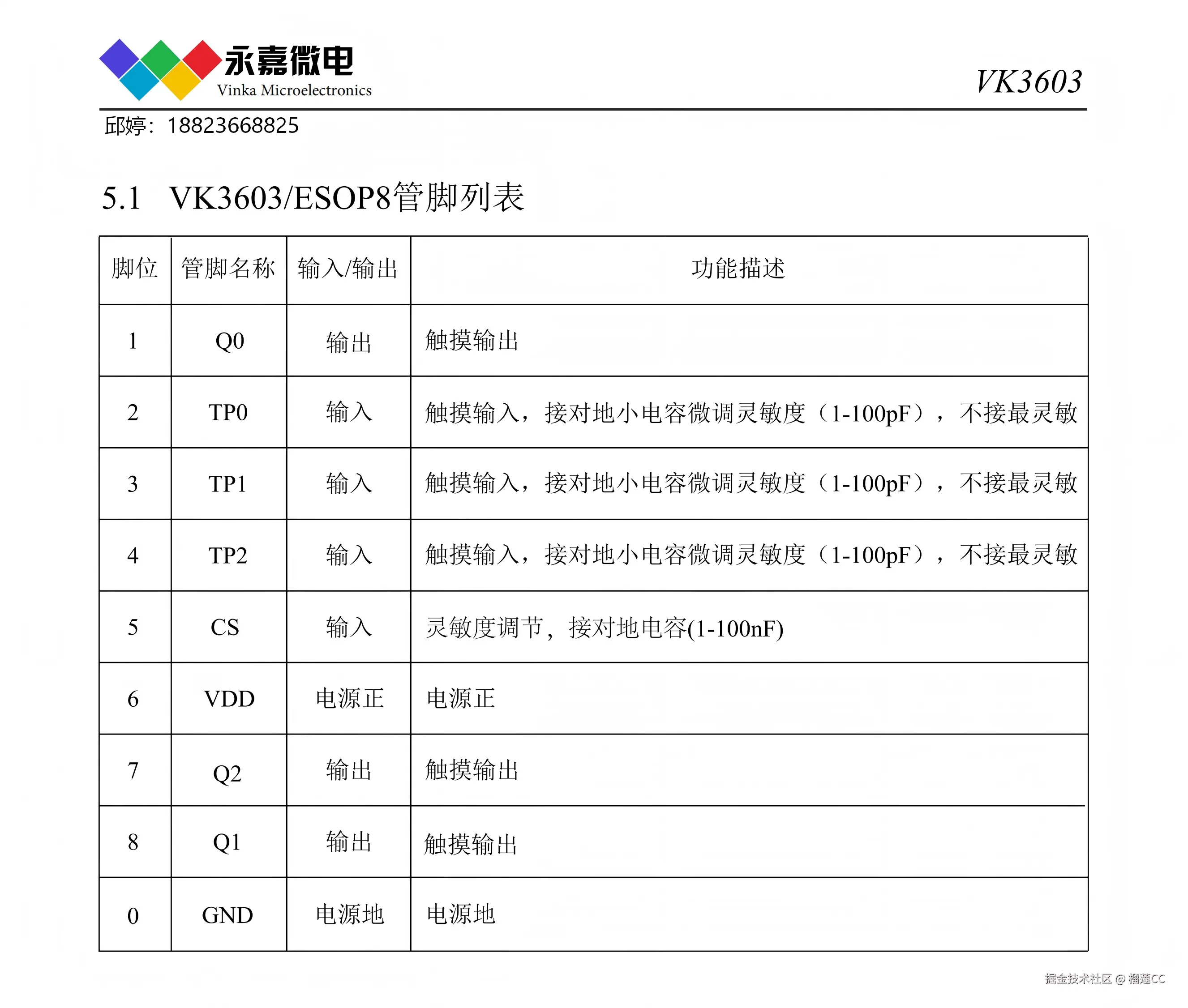VK3603_V1.2_CN_05(1).png