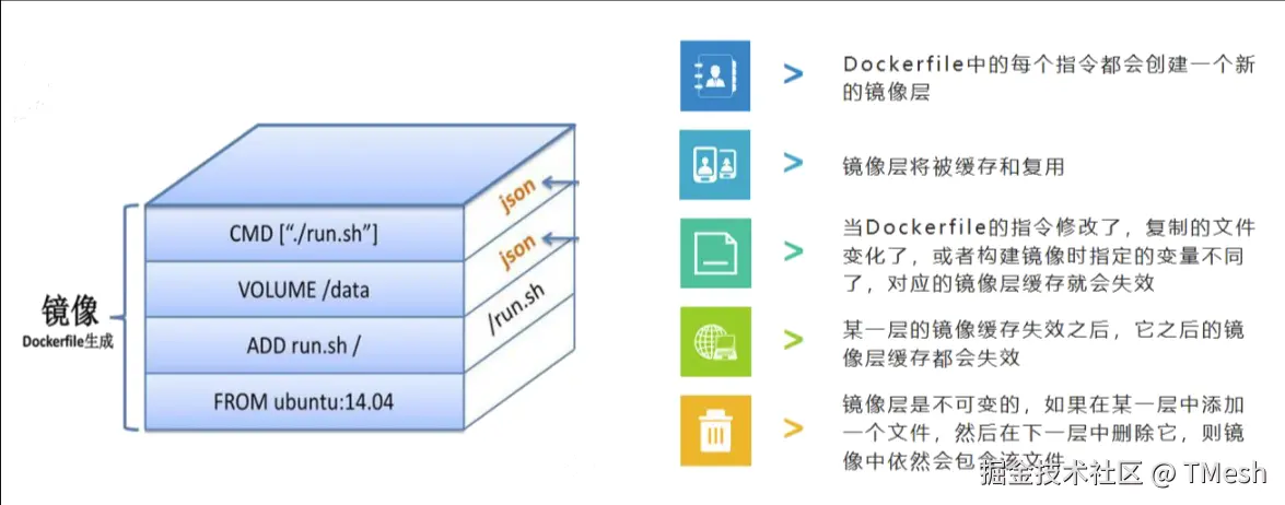 [Pasted image 20240731141445.png]