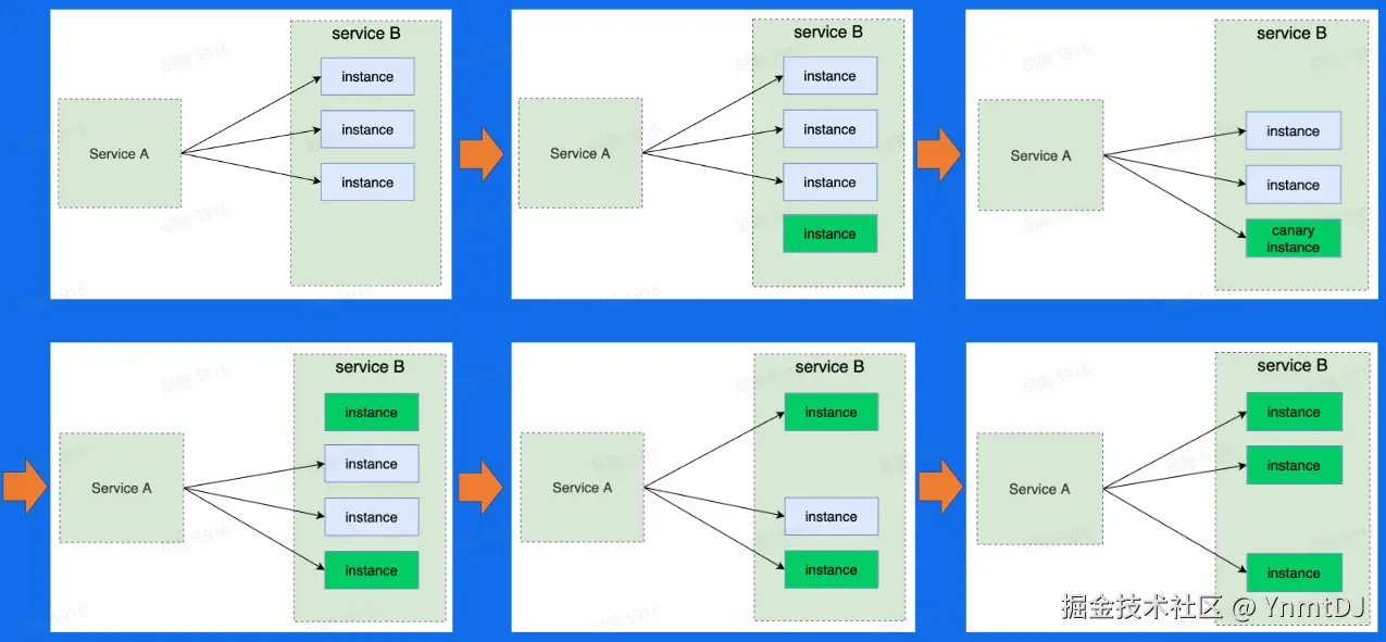 屏幕截图 2024-11-25 205038.png