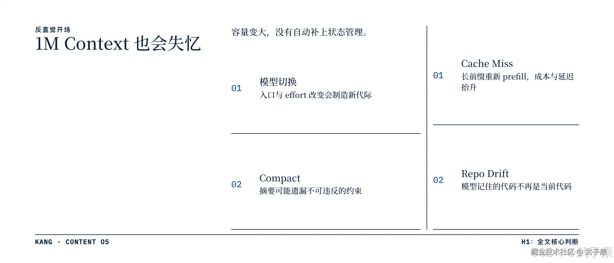 H1 全文核心判断：1M Context 也会失忆；模型切换 / Compact / Cache Miss / Repo Drift 才是问题