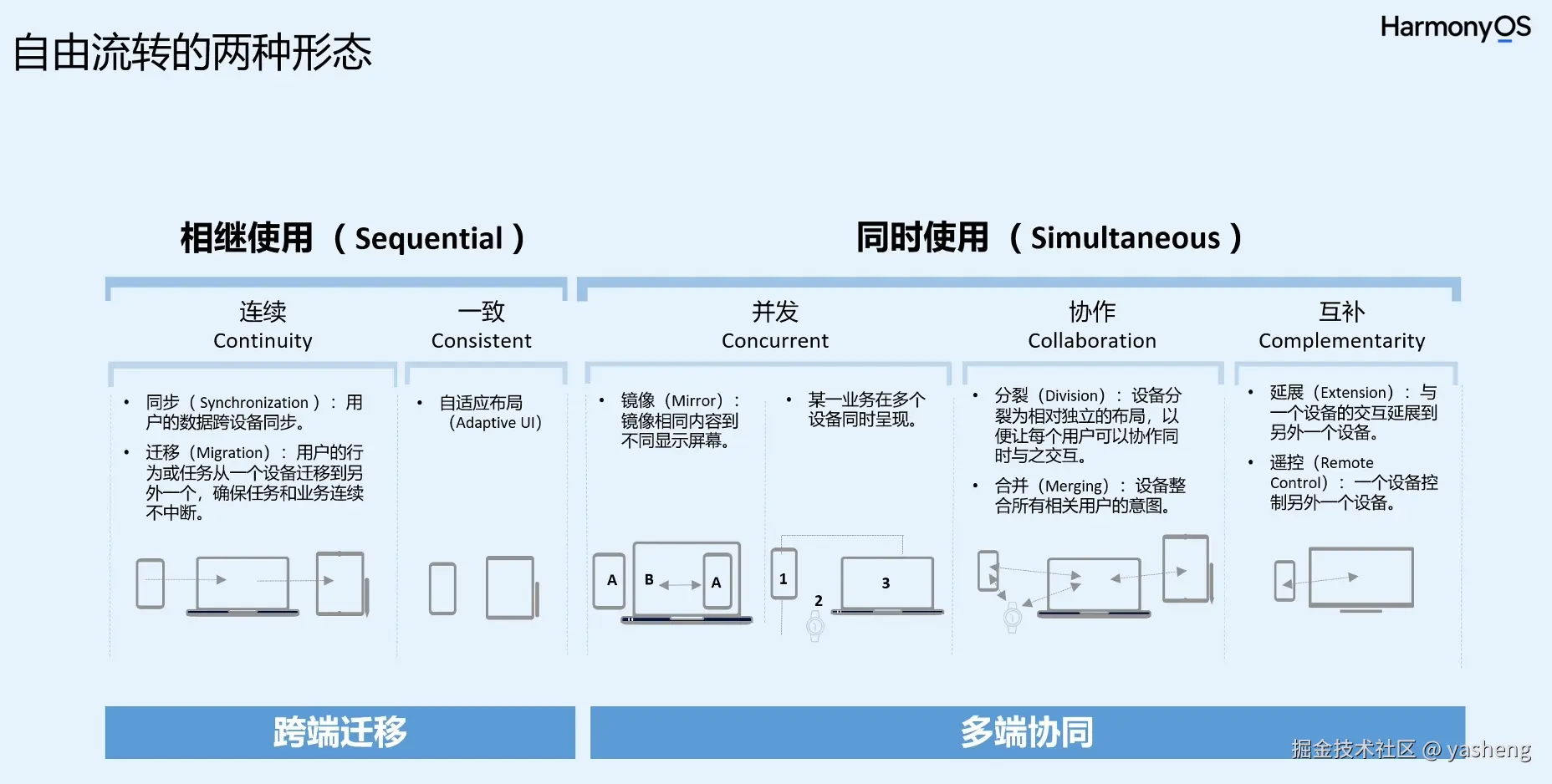 image-20240711231737.png