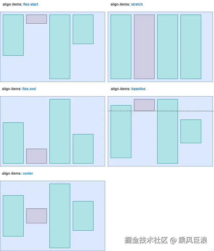align-items.png