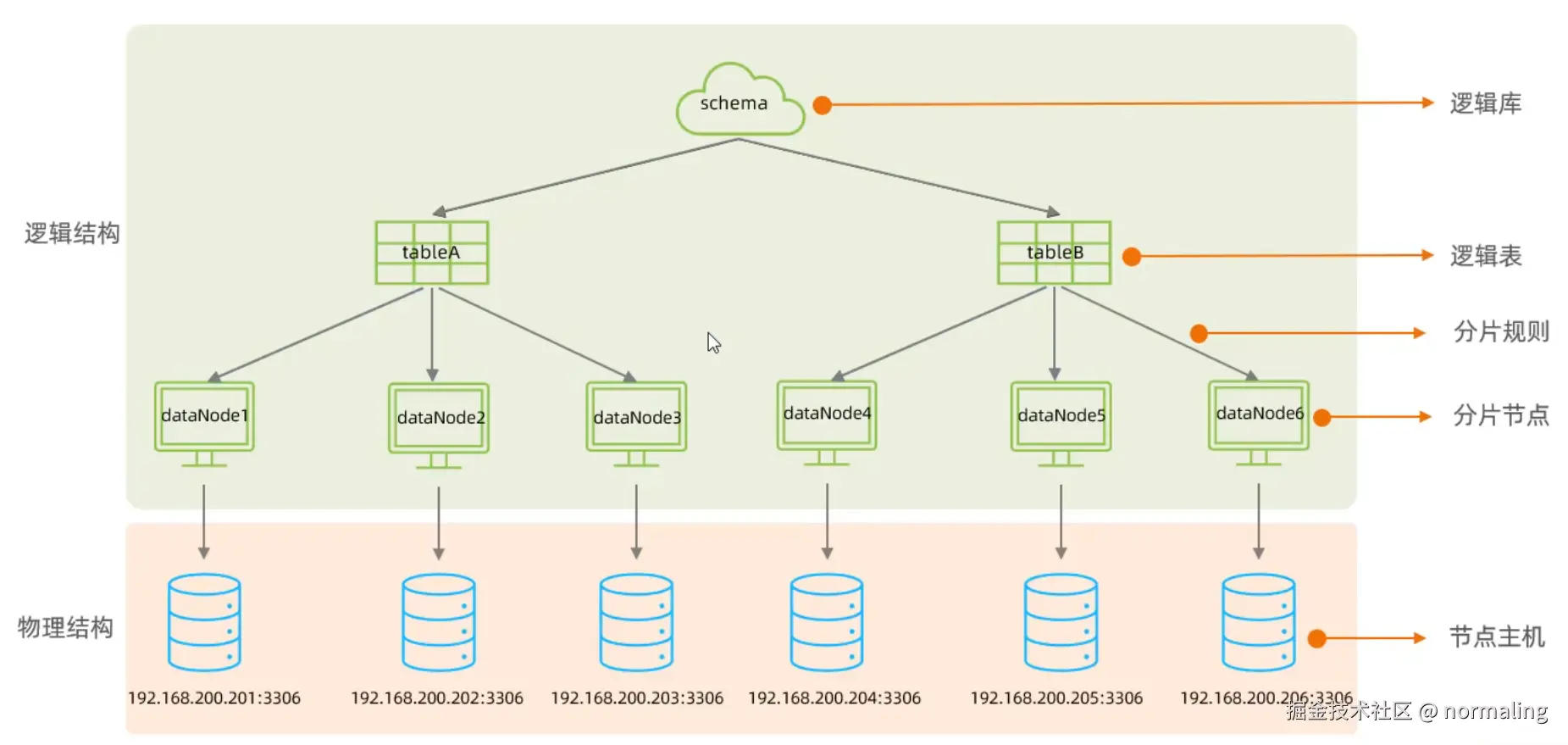 image-20240907103939679