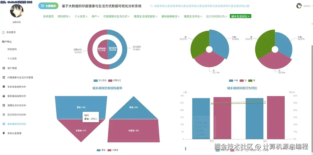 对比分析.png