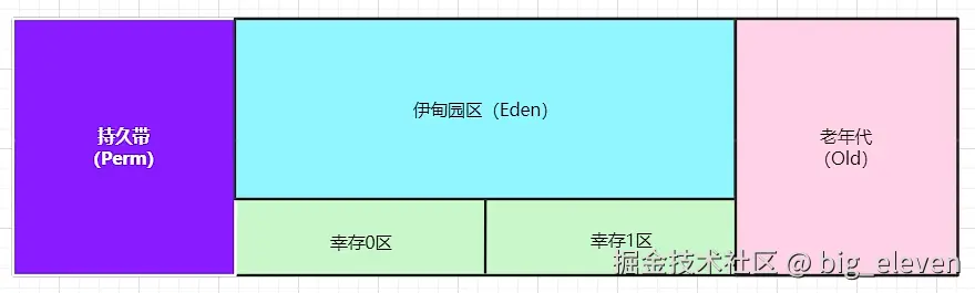 image-20250731150648631.png