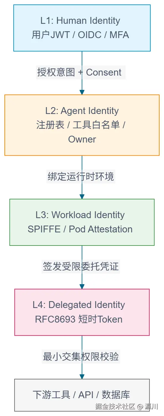 mermaid-diagram (1).png