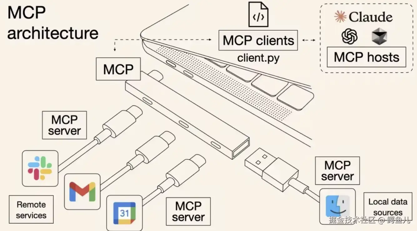 CleanShot 2025-06-29 at 15.08.48@2x.png