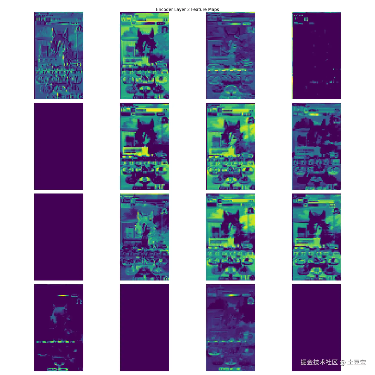 layer_2_features.png