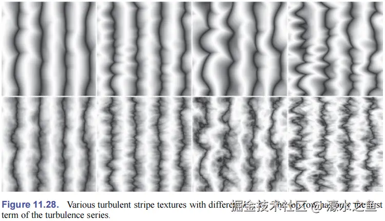 turbulence-stripe.png
