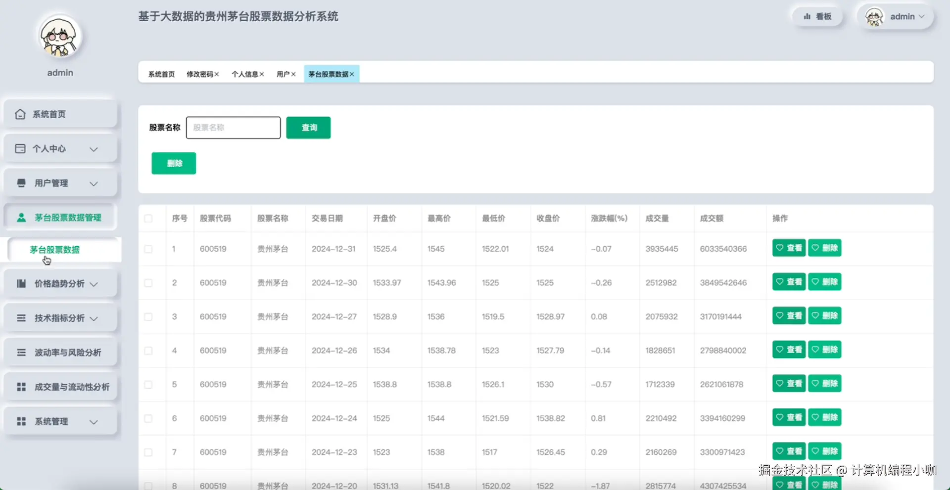 茅台股票数据管理.png