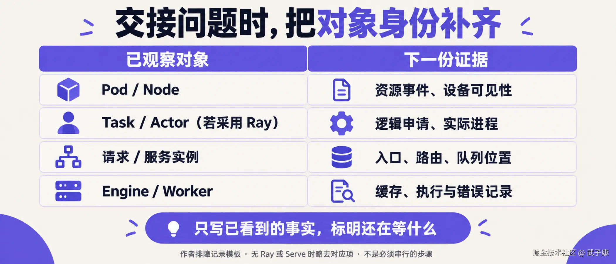 图06