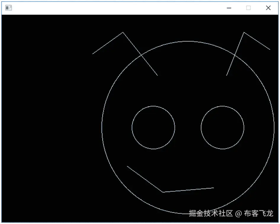 img/477913_2_En_3_Fig2_HTML.jpg