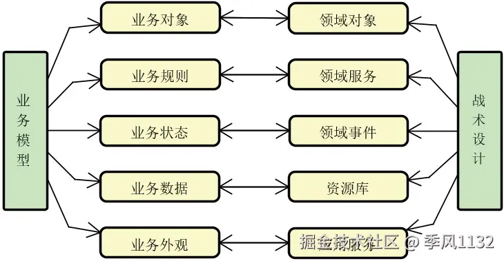 figure0088.jpg